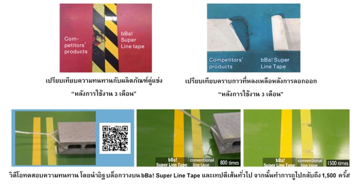 เทปตีเส้นพื้นโรงงาน